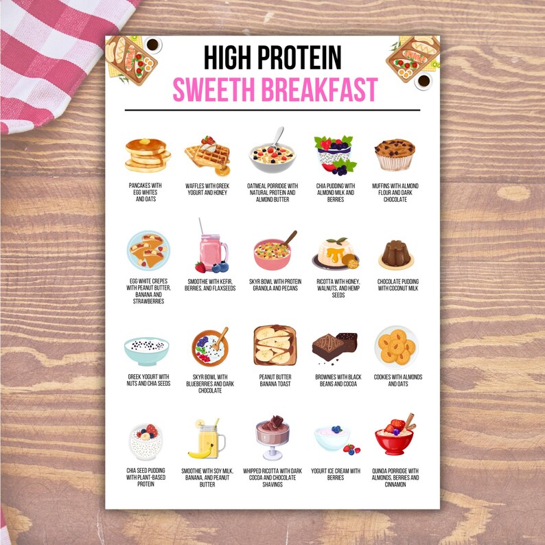 K&ouml;nnte beinhalten: Ein farbenfrohes Diagramm mit Illustrationen von 16 verschiedenen s&uuml;&szlig;en Fr&uuml;hst&uuml;cks-Ideen mit hohem Proteingehalt. Das Diagramm enth&auml;lt Pfannkuchen mit Eiwei&szlig; und Haferflocken, Waffeln mit griechischem Joghurt und Honig, Haferflockenbrei mit nat&uuml;rlichem Protein und Mandelbutter, Chia-Pudding mit Mandelmilch und Beeren, Muffins mit Mandelmehl und dunkler Schokolade, Eiwei&szlig;-Cr&ecirc;pes mit Erdnussbutter, Banane und Erdbeeren, Smoothie mit Kefir, Beeren und Leinsamen, Skyr-Schale mit Protein-M&uuml;sli und Pekann&uuml;ssen, Ricotta mit Honig, Waln&uuml;ssen und Hanfsamen, Schokoladenpudding mit Kokosmilch, griechischer Joghurt mit N&uuml;ssen und Chiasamen, Skyr-Schale mit Blaubeeren und dunkler Schokolade, Bananen-Toast mit Erdnussbutter, Brownies mit schwarzen Bohnen und Kakao, Kekse mit Mandeln und Haferflocken, Chia-Samen-Pudding mit pflanzlichem Protein, Smoothie mit Sojamilch, Banane und Erdnussbutter, geschlagene Ricotta mit dunklem Kakao und Schokoladensp&auml;nen, Joghurt-Eis mit Beeren, Quinoa-Brei mit Mandeln, Beeren und Zimt.