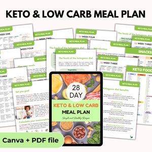 Planificador de comidas cetogénicas y bajas en carbohidratos con derechos de reventa PLR, pérdida de peso, recetas bajas en azúcar, Canva + PDF imagen 8