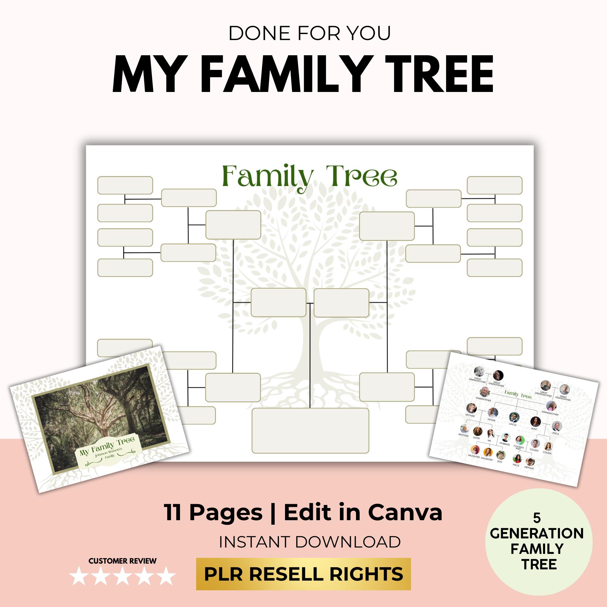 激レア G-RAP FAMILY TREE Diagram of Related Hip Hop Albums : r/coolguides