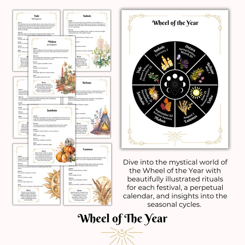 May include: A Wheel of the Year print with a circular diagram and illustrations representing seasonal festivals. Accompanying cards detail rituals and insights. Text includes "Yule," "Imbolc," "Ostara," and "Mabon."