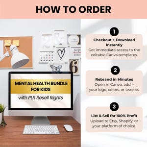 May include: A desktop computer displays "MENTAL HEALTH BUNDLE FOR KIDS" with "PLR Resell Rights." The image shows a step-by-step guide: Checkout, Rebrand, and List & Sell. The background includes framed art and a desk lamp.