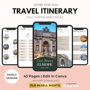 Editable Travel Itinerary Template, Trip Mobile Planner, Digital Vacation Schedule, Holiday Travel Organizer Traveling Tour Guide, PLR Canva