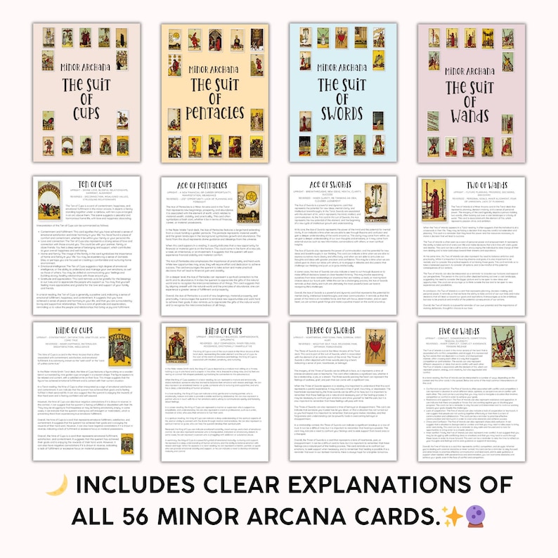May include: A collection of tarot reference sheets featuring four title pages for the Minor Arcana suits of Cups, Pentacles, Swords, and Wands, alongside detailed informational guides for specific cards, all including text explanations of the 56 cards.