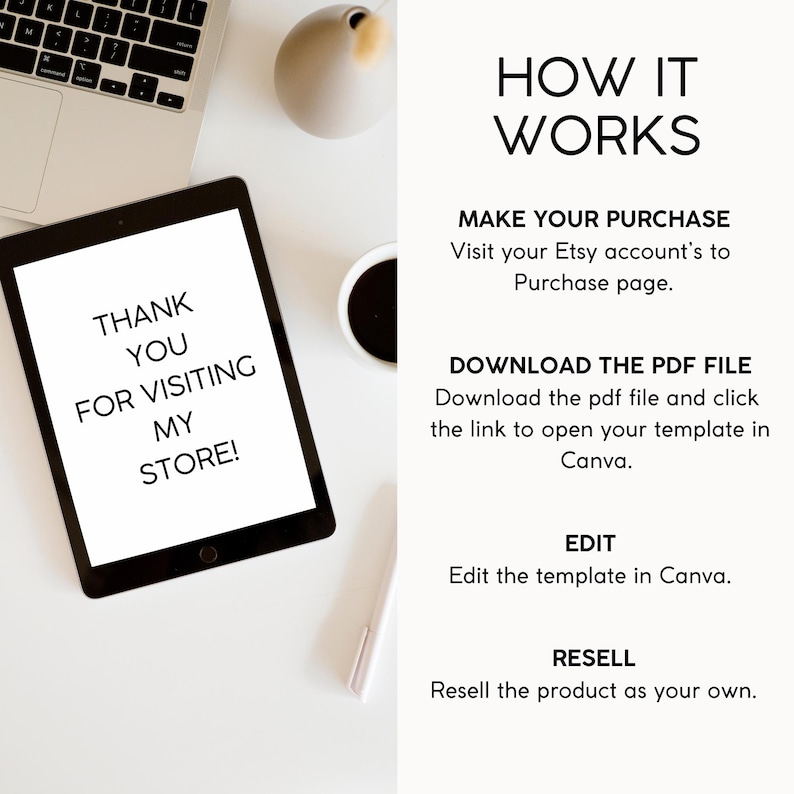 May include: A white background with a laptop, a cup of coffee, a pen, and a tablet with the text "Thank you for visiting my store!" on the screen. The text "How it works" is at the top of the image, followed by instructions on how to purchase, download, edit, and resell a digital product.