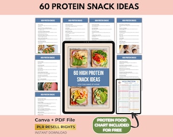 60 High Protein Snack Ideas Recipe with PLR Resell Rights, Protein Meal Plan for Weight Loss and Muscle Gain, Canva + PDF