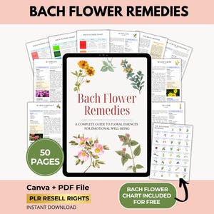 Op de afbeelding: Een digitale gids getiteld "Bach Flower Remedies" op een tablet, omringd door afgedrukte pagina's. De gids bevat bloemenillustraties en de tekst "A Complete Guide to Floral Essences for Emotional Well-Being". Inclusief een grafiek en 50 pagina's.