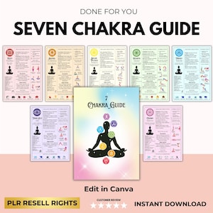 Sieben Chakra Anleitung mit PLR Wiederverkaufsrechte, Chakra Spickzettel Karten, Chakra Poster zum Ausdrucken, Energie Balancierende spirituelle Energie, Canva Template