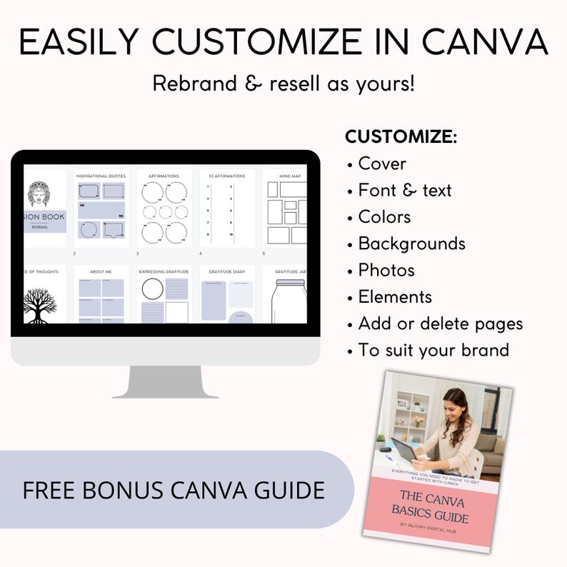 Vision Board Journal, Dream Manifestation, Law of Attraction, Goal Planning, Canva + PDF, PLR Resell Rights image 7