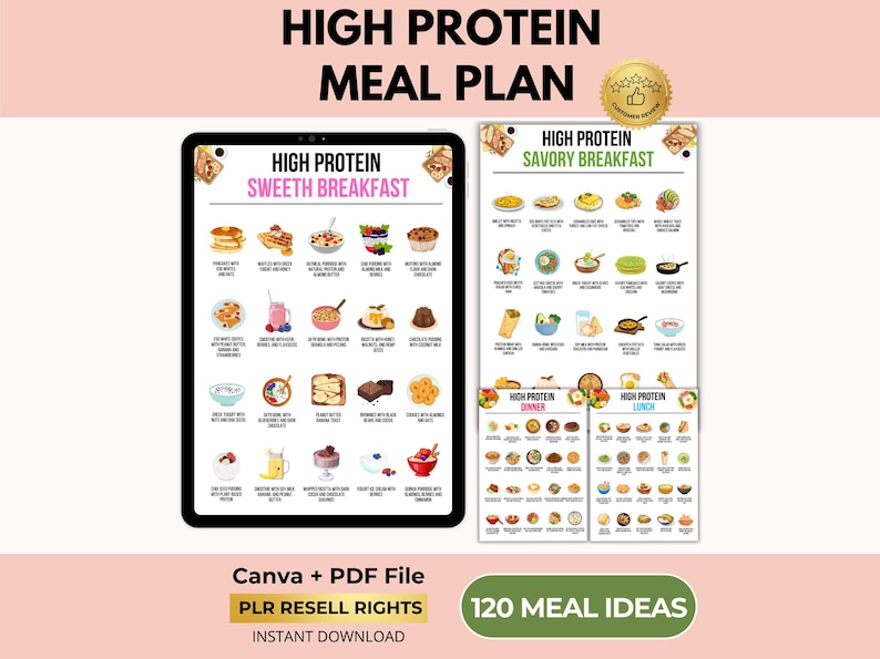 High Protein Meal Plan, 120 Rezepte, Low Carb Keto, Lebensmittelliste, Canva + PDF, PLR Resell Rechte Bild 1