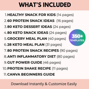 Nutrition Bundle, Keto and Protein Recipes, Meal Plan, Food Chart, Canva + PDF, PLR Resell Rights imagen 3