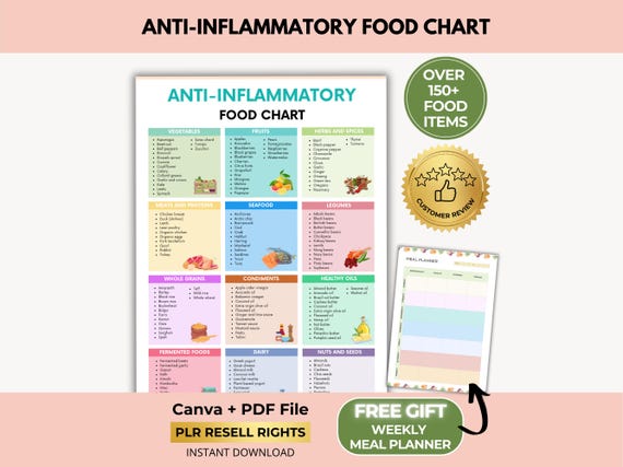 Pricing And Affordability