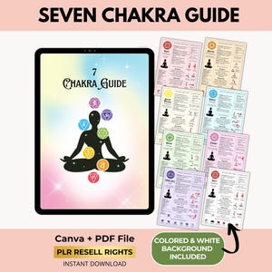 Przewodnik po siedmiu czakrach z prawami odsprzedaży PLR, ściągawki do czakr, przewodniki równoważenia dla duchowego dobrostanu, kryształy i kamienie szlachetne