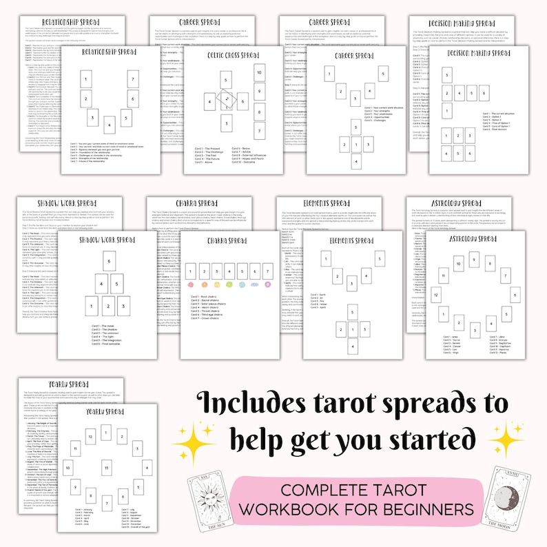 May include: A collection of printed tarot card spread guides including Relationship, Celtic Cross, Career, Decision Making, Shadow Work, Chakra, Elements, Astrology, and Yearly spreads. The text reads: Includes tarot spreads to help get you started.