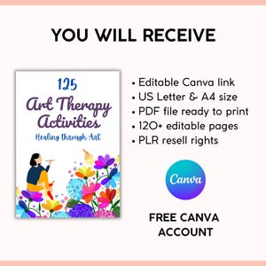 May include: A digital product cover titled "125 Art Therapy Activities" with a woman painting flowers. The image includes text: "YOU WILL RECEIVE", "Editable Canva link", "US Letter & A4 size", "PDF file ready to print", "120+ editable pages", and "PLR resell rights".