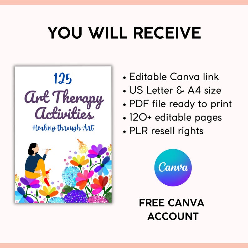 May include: A digital product cover titled "125 Art Therapy Activities" with a woman painting flowers. The image includes text: "YOU WILL RECEIVE", "Editable Canva link", "US Letter & A4 size", "PDF file ready to print", "120+ editable pages", and "PLR resell rights".