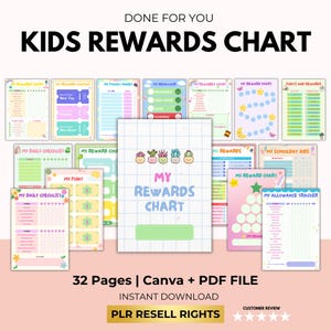 Belohnung Bucks Tabelle für Kinder & Kleinkind mit PLR Wiederverkaufsrechte, Kinder Zulage Tracker, Aufgaben Tabelle, Belohnungs Tabelle, Kinder Aufgaben, Canva + PDF