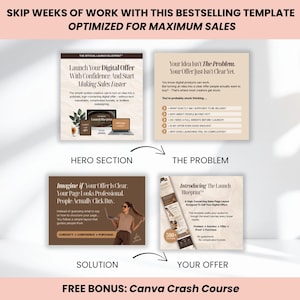 Peut inclure: Graphique promotionnel avec le texte : "Gagnez des semaines de travail avec ce mod&egrave;le le plus vendu optimis&eacute; pour un maximum de ventes." Comprend quatre sections : H&eacute;ros, Probl&egrave;me, Solution et Votre offre, avec des fl&egrave;ches. Bonus gratuit : Cours intensif Canva.