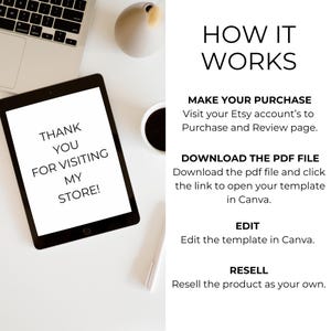 Planificador de comidas cetogénicas y bajas en carbohidratos con derechos de reventa PLR, pérdida de peso, recetas bajas en azúcar, Canva + PDF imagen 10