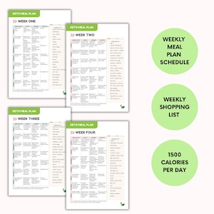 Planificador de comidas cetogénicas y bajas en carbohidratos con derechos de reventa PLR, pérdida de peso, recetas bajas en azúcar, Canva + PDF imagen 4