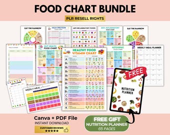 May include: A bundle of food charts with the text "FOOD CHART BUNDLE" and "PLR RESELL RIGHTS". The charts include "Eat the Rainbow", "High Protein", "Anti-Inflammatory Foods", "Healthy Food Vitamin Chart", and a "Nutrition Planner" with 65 pages. The bundle includes Canva and PDF files.
