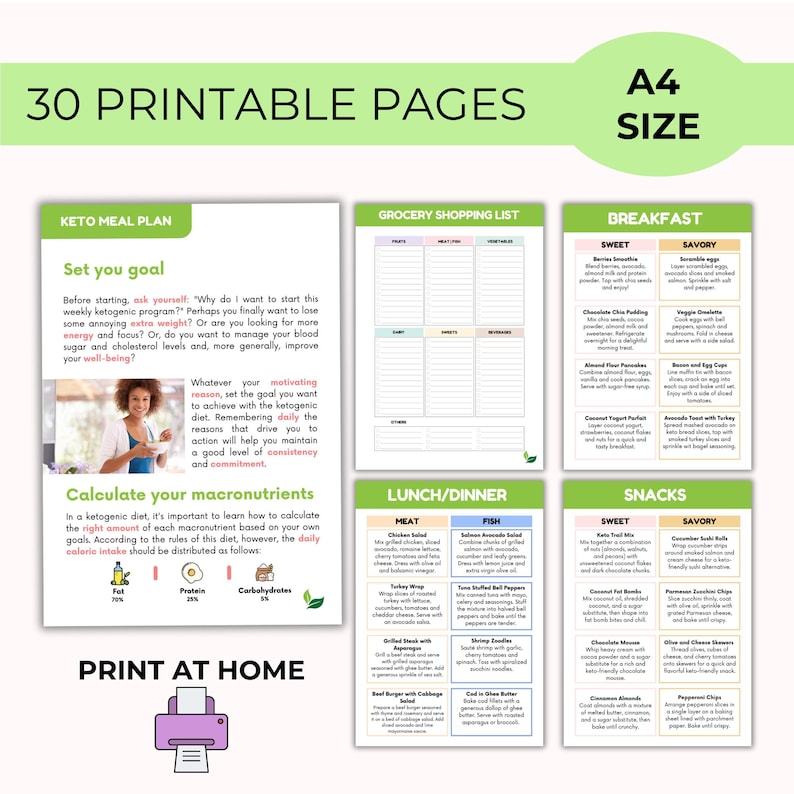 Planificador de comidas cetogénicas y bajas en carbohidratos con derechos de reventa PLR, pérdida de peso, recetas bajas en azúcar, Canva + PDF imagen 5