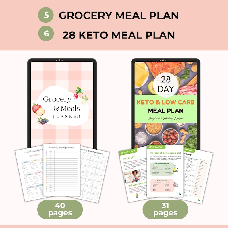 Nutrition Bundle, Keto and Protein Recipes, Meal Plan, Food Chart, Canva + PDF, PLR Resell Rights imagen 6