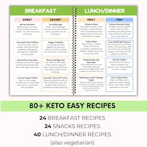 Planificador de comidas cetogénicas y bajas en carbohidratos con derechos de reventa PLR, pérdida de peso, recetas bajas en azúcar, Canva + PDF imagen 6