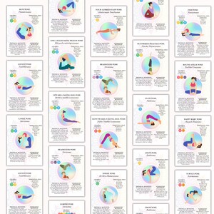 K&ouml;nnte beinhalten: Eine farbenfrohe Tabelle mit Illustrationen verschiedener Yoga-Posen. Jede Pose ist mit ihrem Namen, ihrem Chakra und Empfehlungen f&uuml;r &auml;therische &Ouml;le gekennzeichnet. Die Tabelle ist f&uuml;r Yoga-Praktizierende konzipiert und enth&auml;lt Informationen &uuml;ber die k&ouml;rperlichen und energetischen Vorteile jeder Pose.