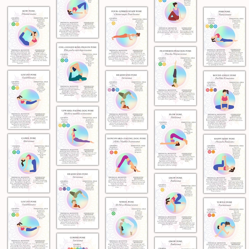 K&ouml;nnte beinhalten: Eine farbenfrohe Tabelle mit Illustrationen verschiedener Yoga-Posen. Jede Pose ist mit ihrem Namen, ihrem Chakra und Empfehlungen f&uuml;r &auml;therische &Ouml;le gekennzeichnet. Die Tabelle ist f&uuml;r Yoga-Praktizierende konzipiert und enth&auml;lt Informationen &uuml;ber die k&ouml;rperlichen und energetischen Vorteile jeder Pose.
