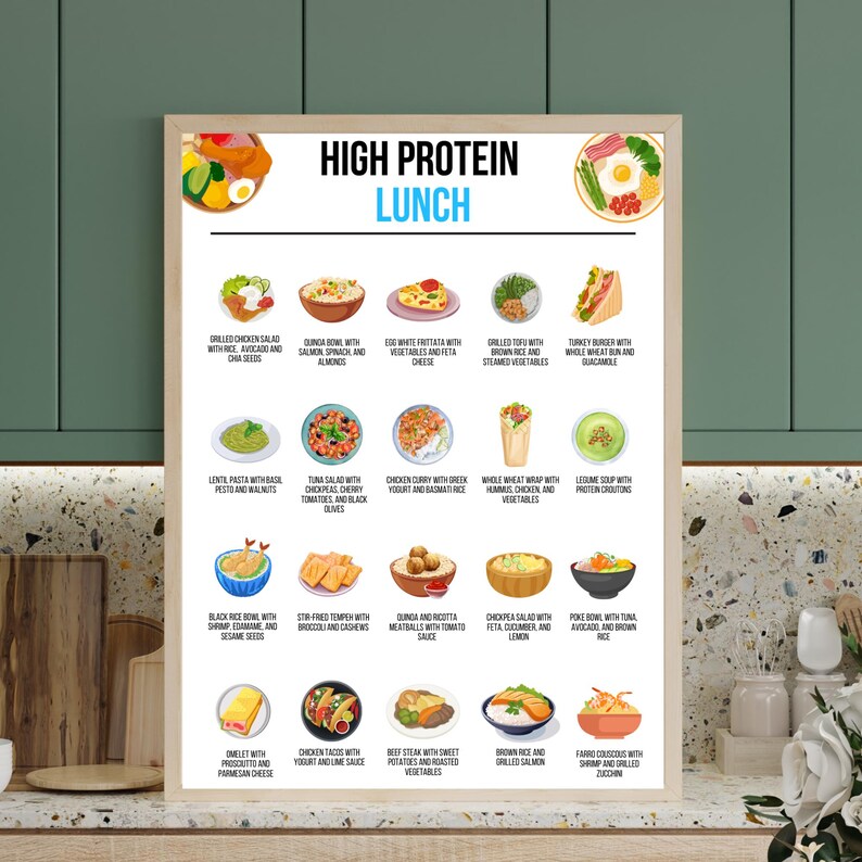 K&ouml;nnte beinhalten: Eine bunte Grafik mit Illustrationen von 16 verschiedenen proteinreichen Mittagessen. Die Grafik tr&auml;gt den Titel "High Protein Lunch".