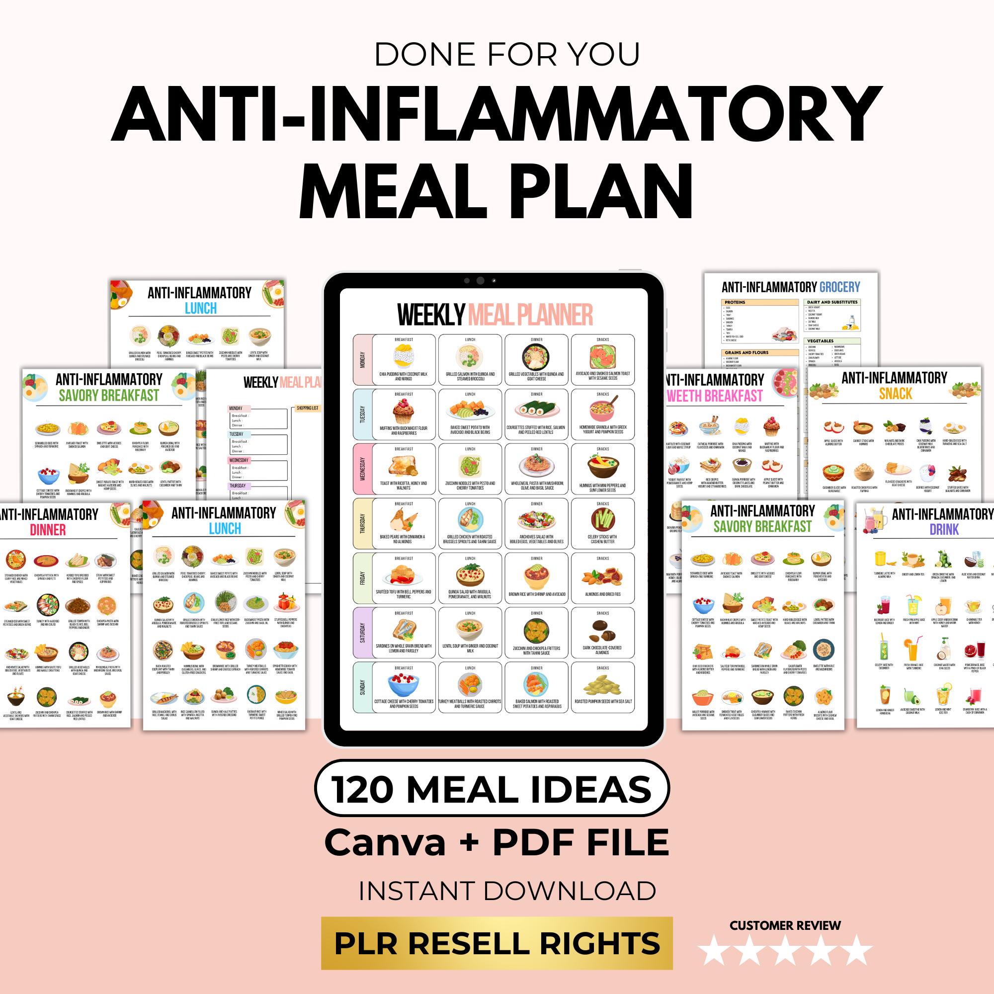 Anti-Inflammatory Meal Plan: Gut Health Food Chart (Canva, PDF)