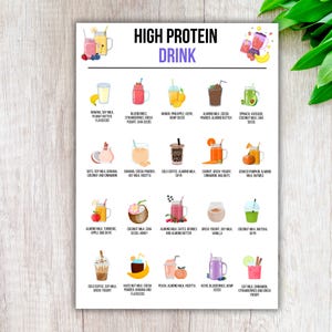 K&ouml;nnte beinhalten: Ein farbenfrohes Diagramm mit Illustrationen von Smoothies und ihren Zutaten. Das Diagramm tr&auml;gt den Titel "High Protein Drink" und listet 16 verschiedene Smoothie-Rezepte mit Zutaten wie Banane, Sojamilch, Erdnussbutter, Blaubeeren, Erdbeeren, griechischem Joghurt, Chiasamen, Mango, Ananas, Kefir, Hanfsamen, Mandelmilch, Kakaopulver, Mandelbutter, Spinat, Avocado, Kokosmilch, Chiasamen, Hafer, Kokosnuss, Zimt, Banane, Kakaopulver, Hafermilch, Ricotta, kalter Kaffee, Mandelmilch, Skyr, Karotte, griechischer Joghurt, Zimt, Waln&uuml;sse, gekochter K&uuml;rbis, Mandelmilch, Muskatnuss, Mandelmilch, Kurkuma, Apfel, Skyr, Kokosmilch, Chiasamen, Honig, Mandelmilch, Datteln, Beeren, Mandelbutter, griechischer Joghurt, Sojamilch, Vanille, Kokosmilch, Matcha, Skyr, kalter Kaffee, Sojamilch, griechischer Joghurt, Haselnuss Milch, Kakaopulver, Banane, Leinsamen, Pfirsich, Mandelmilch, Ricotta, Kefir, Blaubeeren, Hanfsamen, Hafermilch, Zimt, Erdbeeren und griechischer Joghurt.