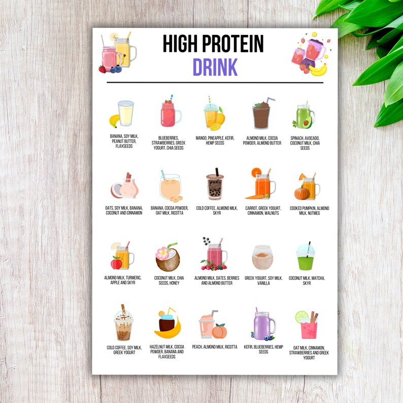 K&ouml;nnte beinhalten: Ein farbenfrohes Diagramm mit Illustrationen von Smoothies und ihren Zutaten. Das Diagramm tr&auml;gt den Titel "High Protein Drink" und listet 16 verschiedene Smoothie-Rezepte mit Zutaten wie Banane, Sojamilch, Erdnussbutter, Blaubeeren, Erdbeeren, griechischem Joghurt, Chiasamen, Mango, Ananas, Kefir, Hanfsamen, Mandelmilch, Kakaopulver, Mandelbutter, Spinat, Avocado, Kokosmilch, Chiasamen, Hafer, Kokosnuss, Zimt, Banane, Kakaopulver, Hafermilch, Ricotta, kalter Kaffee, Mandelmilch, Skyr, Karotte, griechischer Joghurt, Zimt, Waln&uuml;sse, gekochter K&uuml;rbis, Mandelmilch, Muskatnuss, Mandelmilch, Kurkuma, Apfel, Skyr, Kokosmilch, Chiasamen, Honig, Mandelmilch, Datteln, Beeren, Mandelbutter, griechischer Joghurt, Sojamilch, Vanille, Kokosmilch, Matcha, Skyr, kalter Kaffee, Sojamilch, griechischer Joghurt, Haselnuss Milch, Kakaopulver, Banane, Leinsamen, Pfirsich, Mandelmilch, Ricotta, Kefir, Blaubeeren, Hanfsamen, Hafermilch, Zimt, Erdbeeren und griechischer Joghurt.