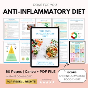 Entzündungshemmende Diät & Mahlzeitenplaner mit PLR Wiederverkaufsrechten, Gesundes Rezept, Liste mit entzündungshemmenden Lebensmitteln, Ernährungsleitfaden, Canva Vorlage