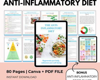21 Day Anti-Inflammatory Diet Pdf: Ultimate Guide to Healing Fast