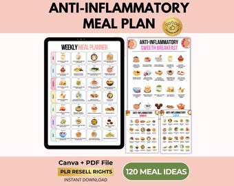 Programme de repas anti-inflammatoires, tableau des aliments, guide de santé intestinale, Canva + PDF, droits de revente DPP