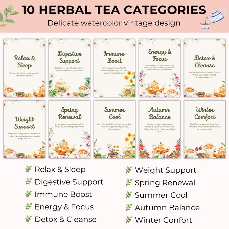 Pode incluir: Um design em aquarela apresentando 10 categorias de ch&aacute; de ervas. Cada categoria, como "Relax & Sleep" e "Digestive Support", &eacute; exibida em um cart&atilde;o com t&iacute;tulo e descri&ccedil;&atilde;o. O design inclui x&iacute;caras de ch&aacute;, bules e elementos florais.