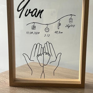 Personalized birth frame