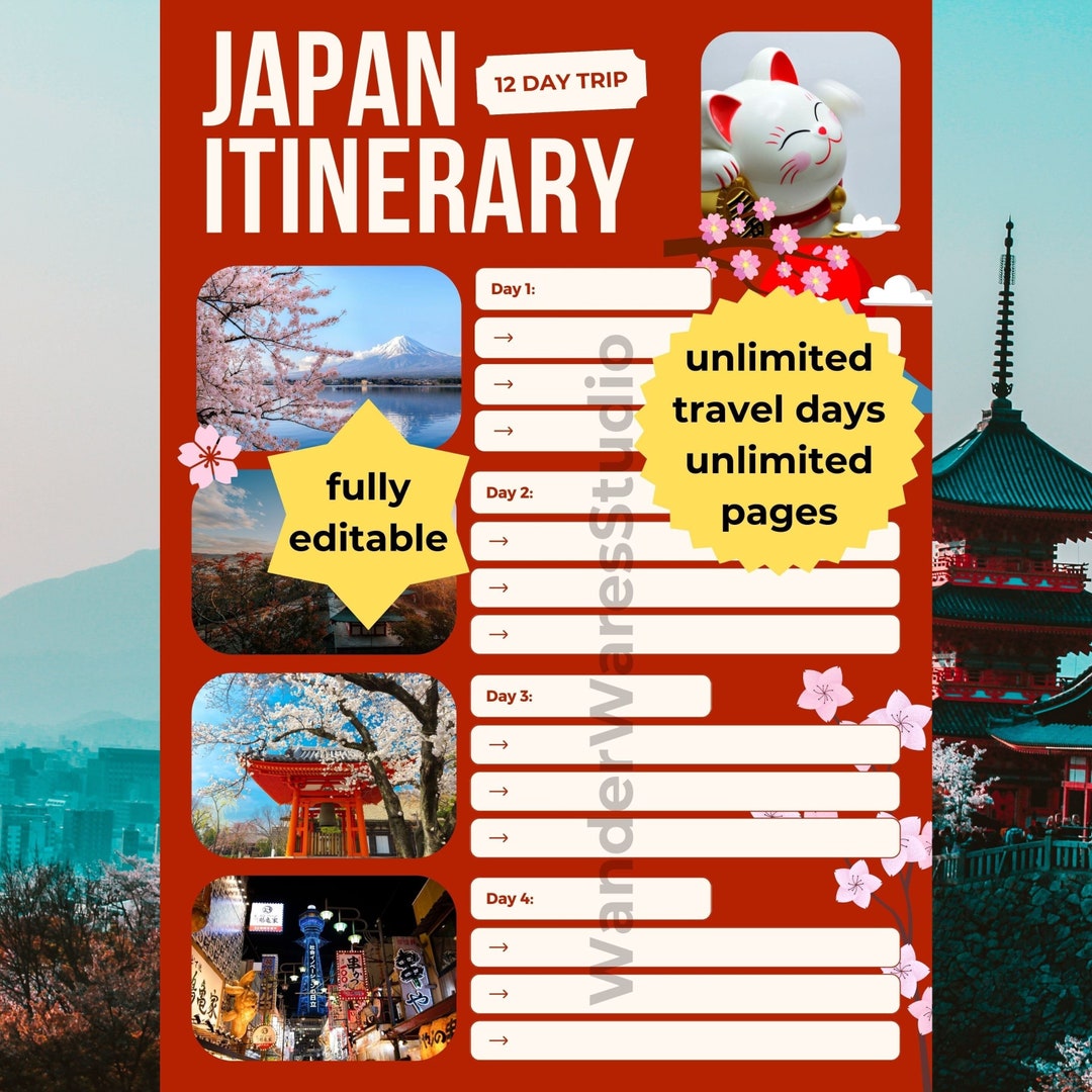 Fully Editable Travel Itinerary Template - Customizable Trip Planner ...