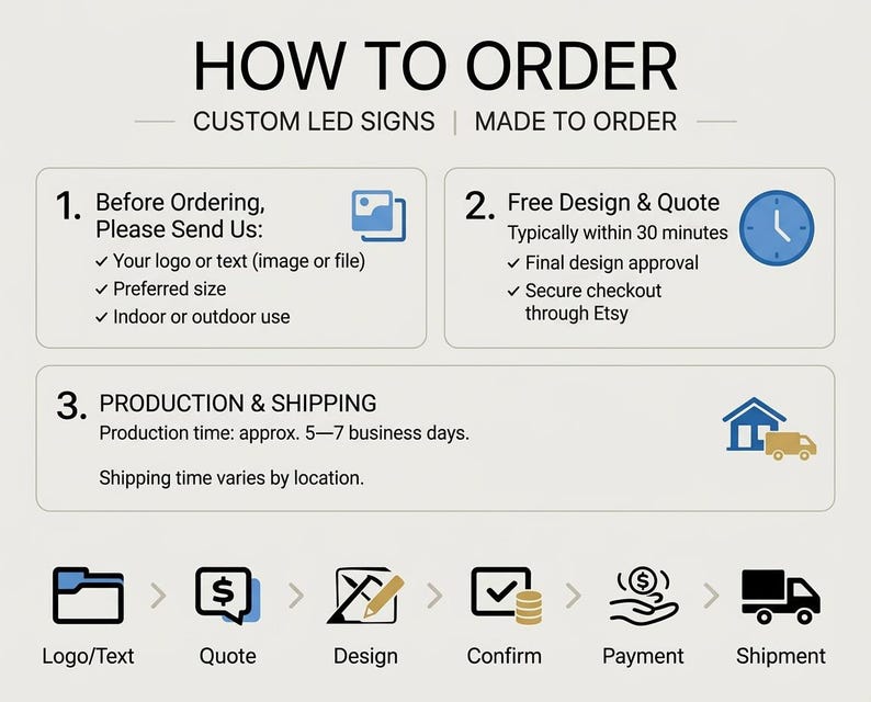 Individuelles LED Logo Schild – 3D Metall Logo für Geschäft – Leuchtschild nach Maß – Schnelles Angebot & Gratis Vorschau Bild 14