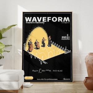 Può includere: Un poster nero e giallo con il testo "WAVEFORM Fourier's Harmony" e una grafica di un quartetto d'archi che suona davanti a un'onda sinusoidale gialla. Il testo "ampiezza" e "frequenza" sono etichettati sugli assi del grafico.