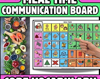 Food Communication AAC Board - Non Verbal Communication Cards (Autism Visuals)