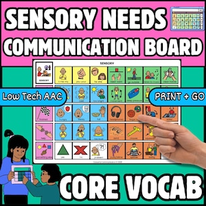 Tablero de comunicación para necesidades sensoriales: CAA de baja tecnología para regulación emocional (imprimible)