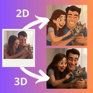 Portrait personnalisé style Disney – Illustration digitale à partir de photo – Cadeau unique personnalisé