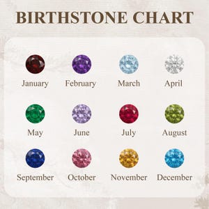 May include: A birthstone chart with the title "BIRTHSTONE CHART" at the top. The chart displays 12 gemstones, each representing a month of the year. The gemstones are in various colors, including red, purple, blue, and green.