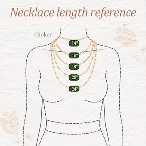 May include: A diagram illustrating necklace lengths, ranging from choker to 24 inches. The image features a stylized outline of a person with gold chain necklaces at various lengths. Text at the top reads "Necklace length reference".