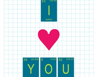 I Heart You greeting card (Valentine, love, periodic table, chemistry)