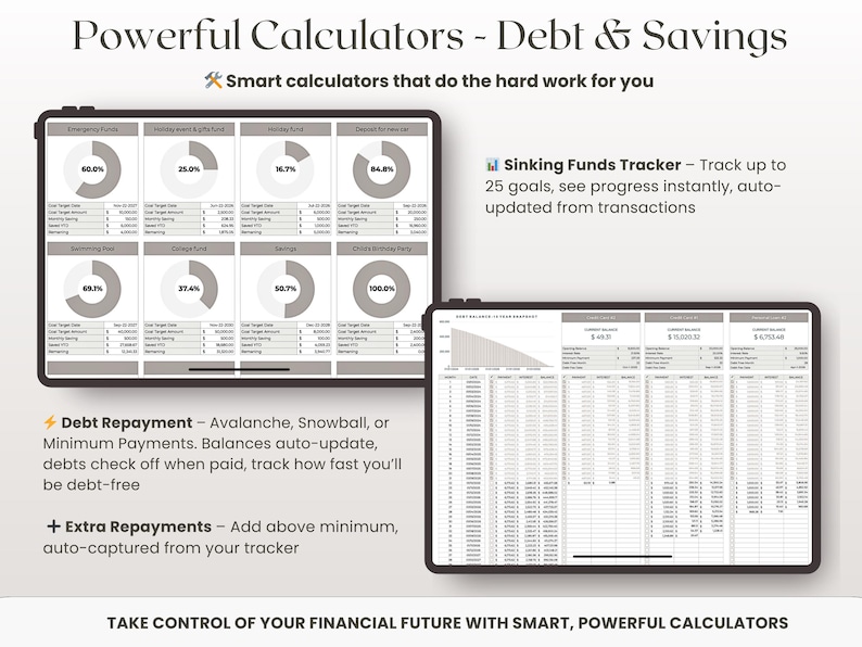 Annual Budget Google Sheets Spreadsheet Monthly Planner Weekly Biweekly Personal Finance Templates Savings and Debt Tracker Bill Calendar image 6