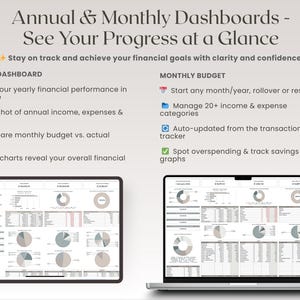 Annual Budget Google Sheets Spreadsheet Monthly Planner Weekly Biweekly Personal Finance Templates Savings and Debt Tracker Bill Calendar image 4