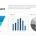 KPI Presentation Templates With Visual Figures Impactful for Your ...